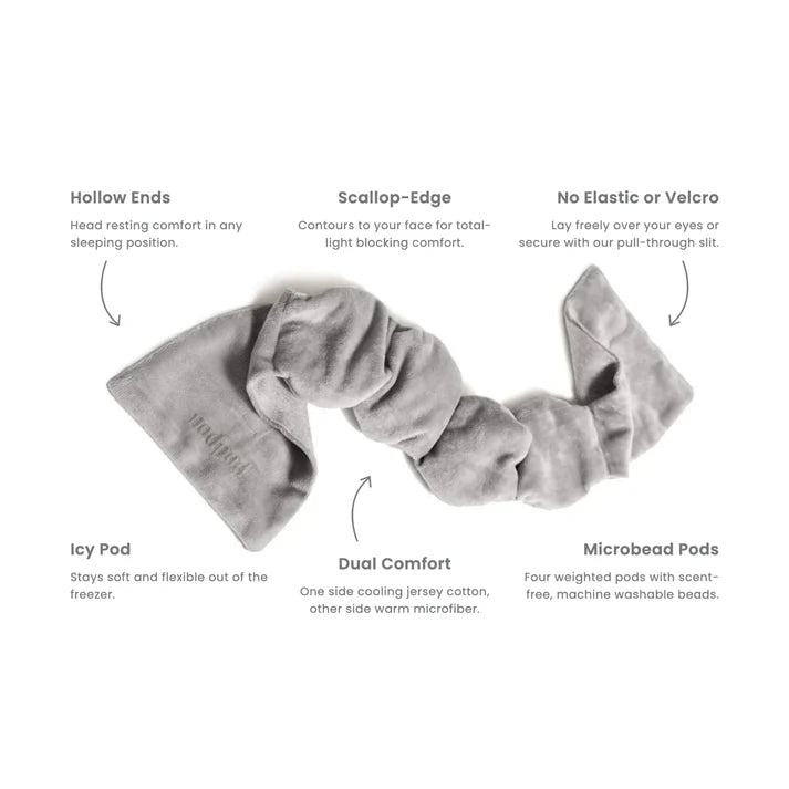 Weighted Eye Mask™