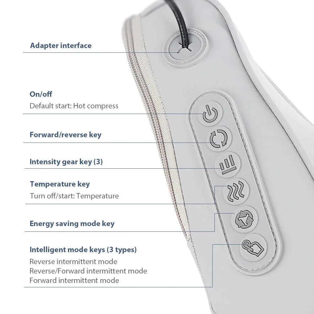 Core Massage Pillow™