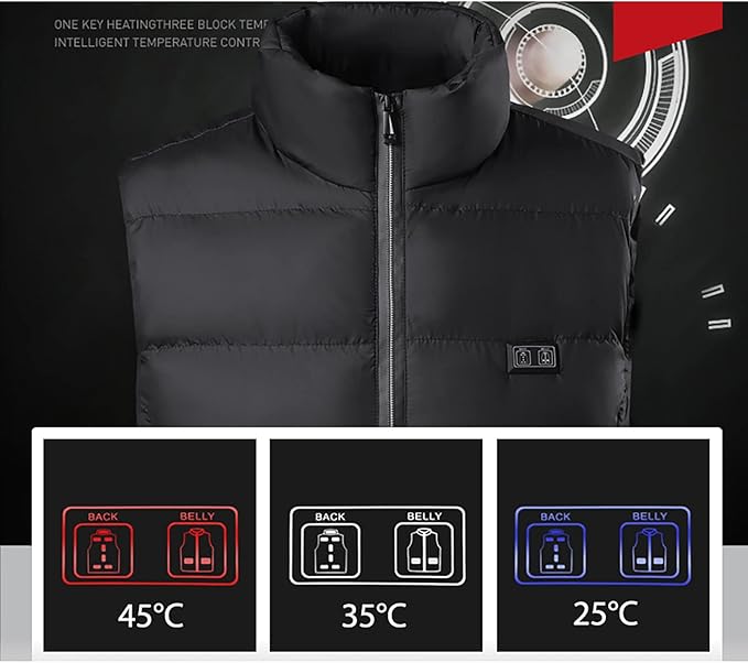 Heated Jacket™ (9 Heating Zones)