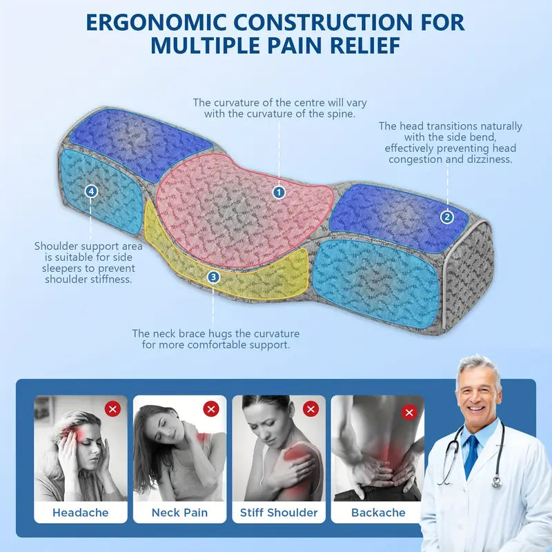 Postura Relief Pillow™