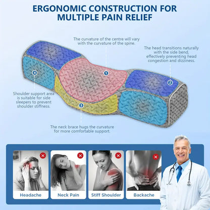 Postura Relief Pillow™