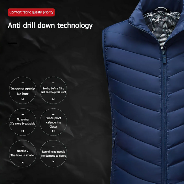 Heated Jacket™ (9 Heating Zones)