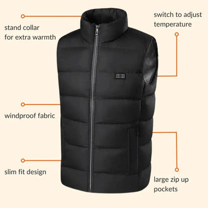 Heated Jacket™ (9 Heating Zones)