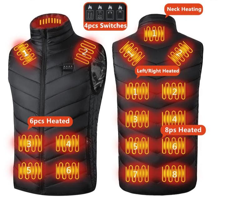 Heated Jacket™ (17 Heating Zones)