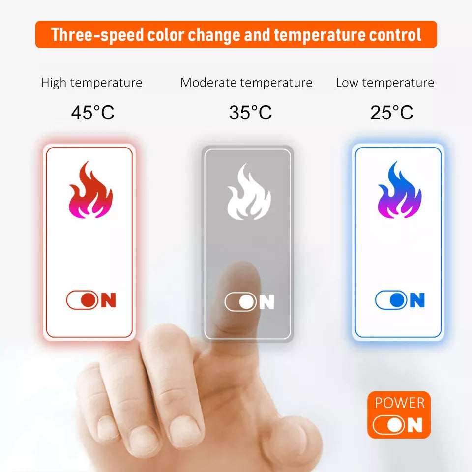 Heated Jacket™ (17 Heating Zones)